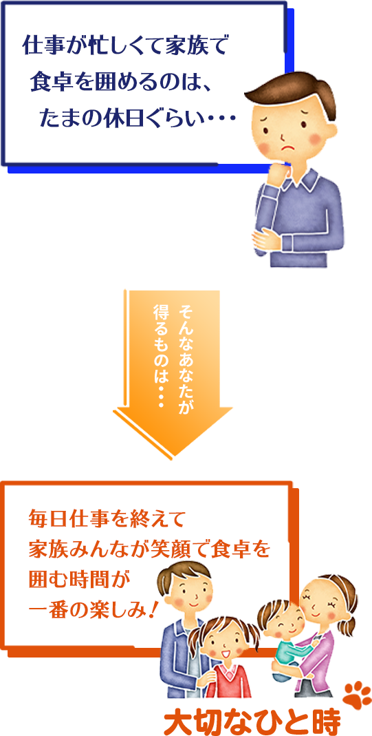 「仕事が忙しくて家族で 食卓を囲めるのは、 たまの休日ぐらい・・・」